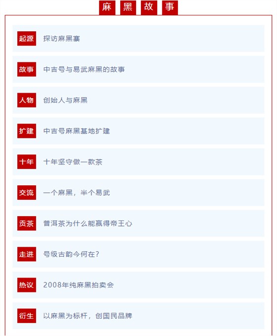 微信截图_20211227154109 微信截图_20211227154109